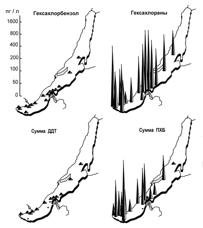 Распределение хлорорганических соединений в поверхностных водах Байкала по данным Iwata et al., 1995.